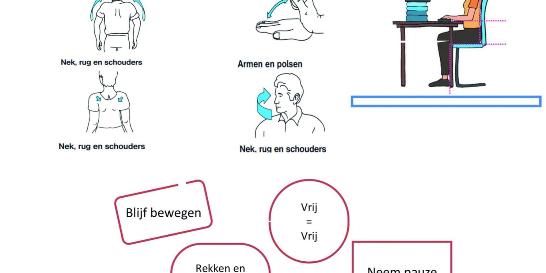 thuiswerken, tips, fysiotherapie, ergonomie