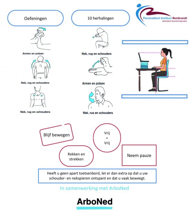thuiswerken, tips, fysiotherapie, ergonomie